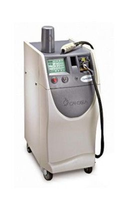 Candela GentleYAG Laser Hair Removal
