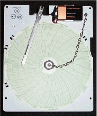 IDS 300200 7 Day Paper Chart Recorder