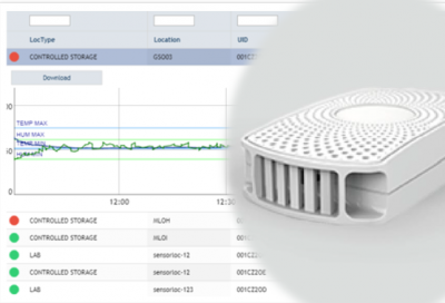 SX3 Temp & Humidity Environmental Monitoring : 1 Gateway + 2x Sensors + Cloud incl.