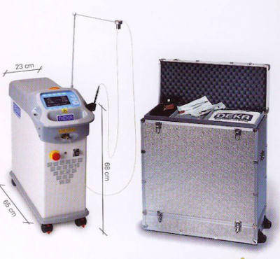 SmartLipo (Europe)