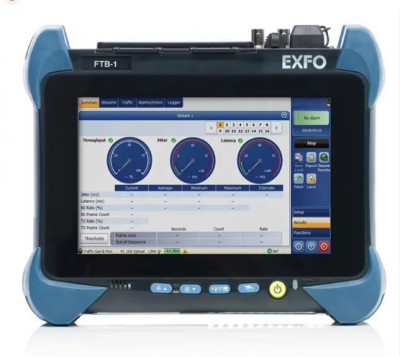 Exfo FTBx-735C OTDR