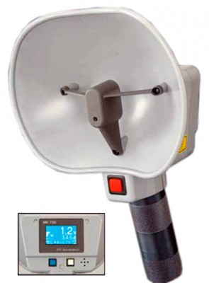 ABQ Industrial Corona Discharge Detector