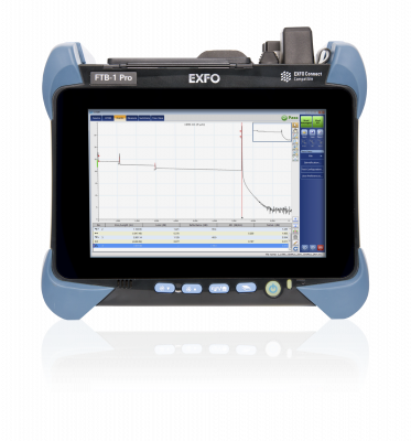 Exfo 740C CWDM OTDR